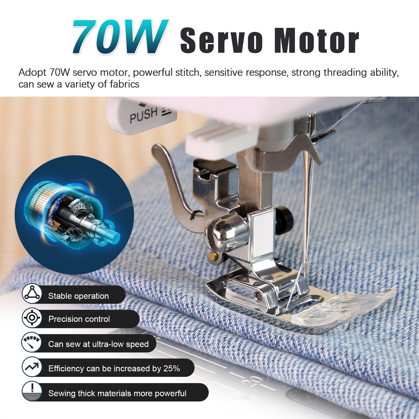 FEIYUE FY401 Electronic Sewing Machine, 60 Stitches, Digital LCD, Easy One-Touch Operation, Portable & Versatile for Beginners and Crafters, Home Sewing & DIY Projects