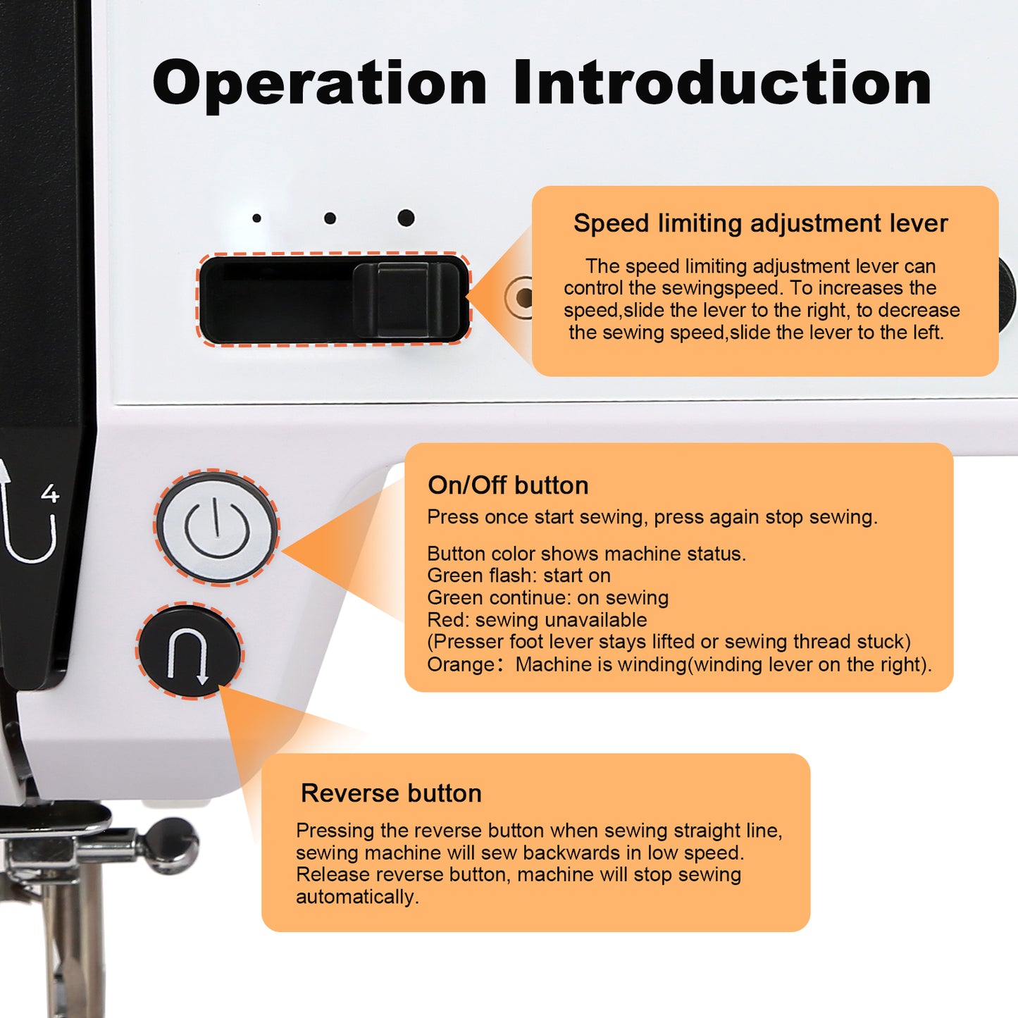 FEIYUE FY450 Electronic Sewing Machine, 100 Stitches & Alphabet, LCD Screen, Free Arm, One-Touch Operation, Multi-Function Portable Craft Machine for Home & DIY Projects