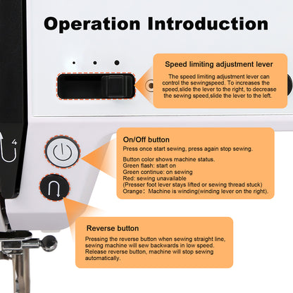 FEIYUE FY450 Electronic Sewing Machine, 100 Stitches & Alphabet, LCD Screen, Free Arm, One-Touch Operation, Multi-Function Portable Craft Machine for Home & DIY Projects