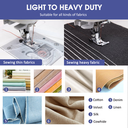 FEIYUE FY700 Computerized Sewing Machine - 180 Stitch Patterns, Automatic Needle Threader, LCD Display, Adjustable Speed, Presser Foot Set, Auto Thread Cutter, for Household Sewing and Crafts